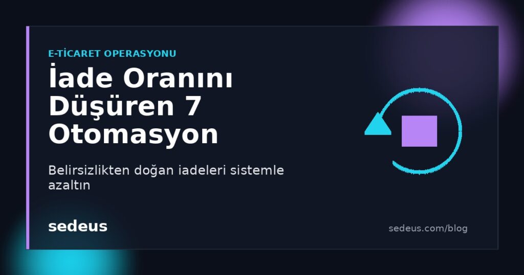E-ticarette iade oranını düşüren 7 otomasyon