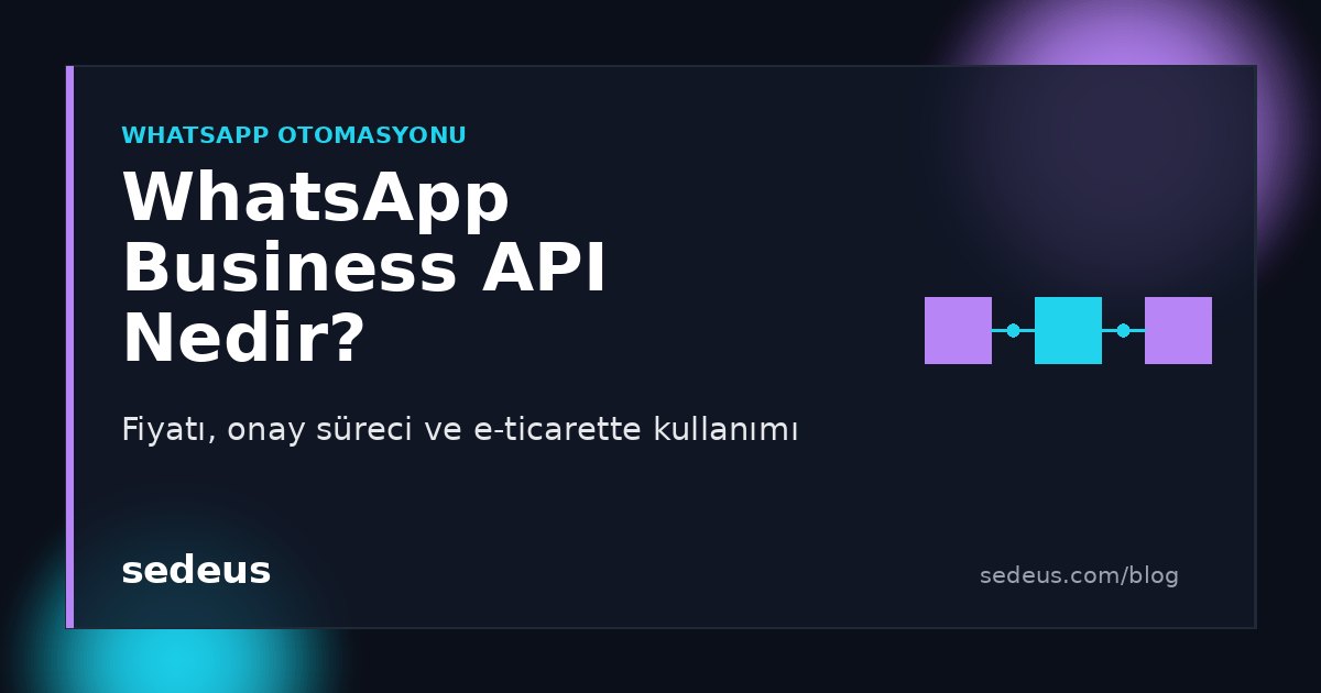 WhatsApp Business API nedir: fiyatı, onay süreci ve e-ticarette kullanımı